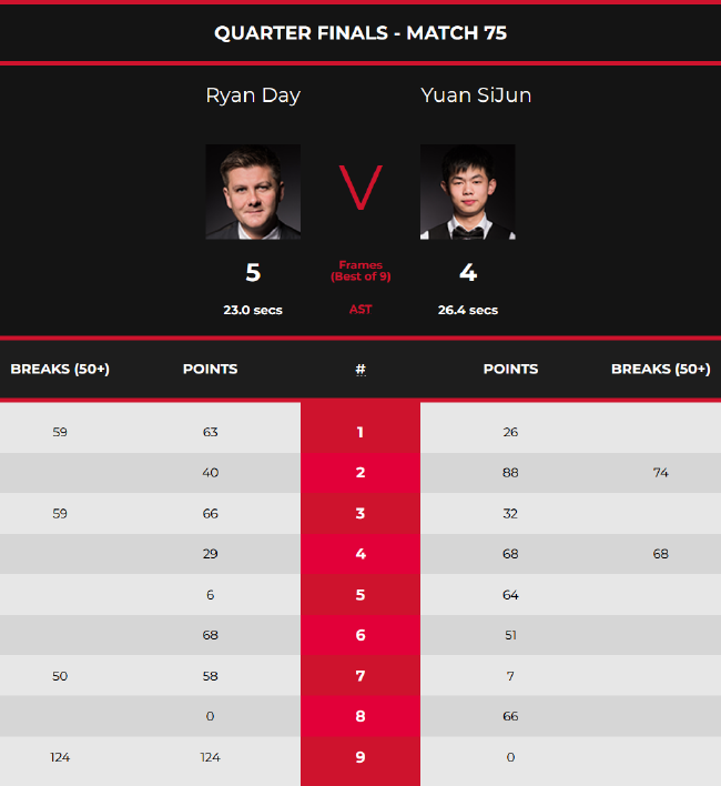 并没有过分 并没有过分