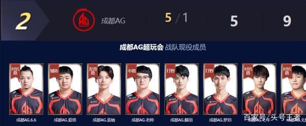 以老带新 以老带新