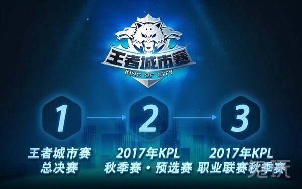 进攻完成终