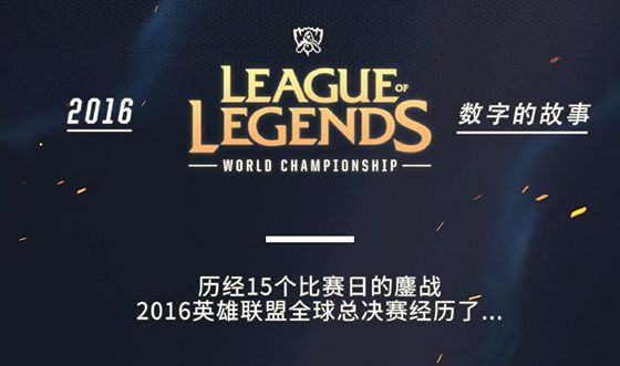 形成可复现 形成可复现